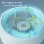 Smart ashtray air purifier with one-touch control for smokers